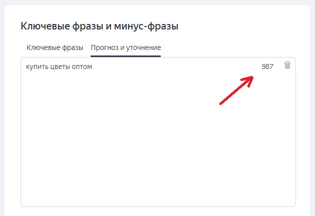 Яндекс директ что такое рся