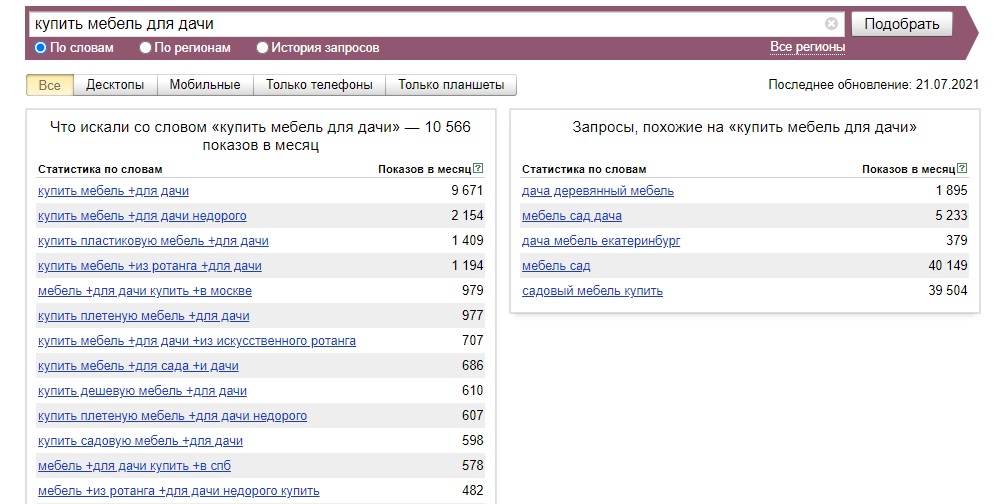 Рекомендации по исправлению статей