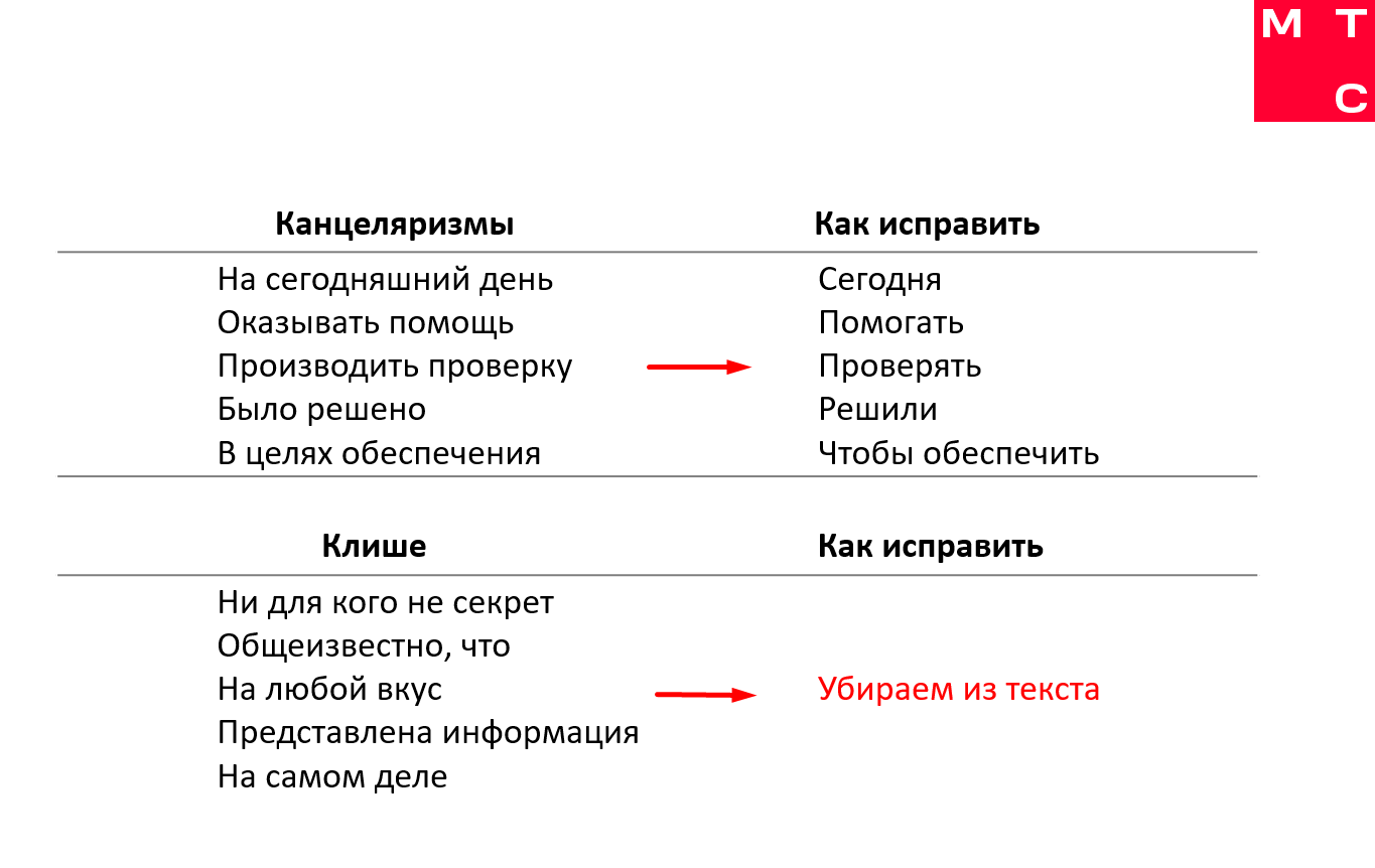 Переделать текст статьи